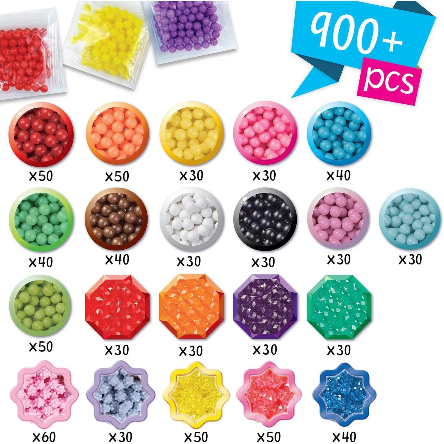 Aquabeads