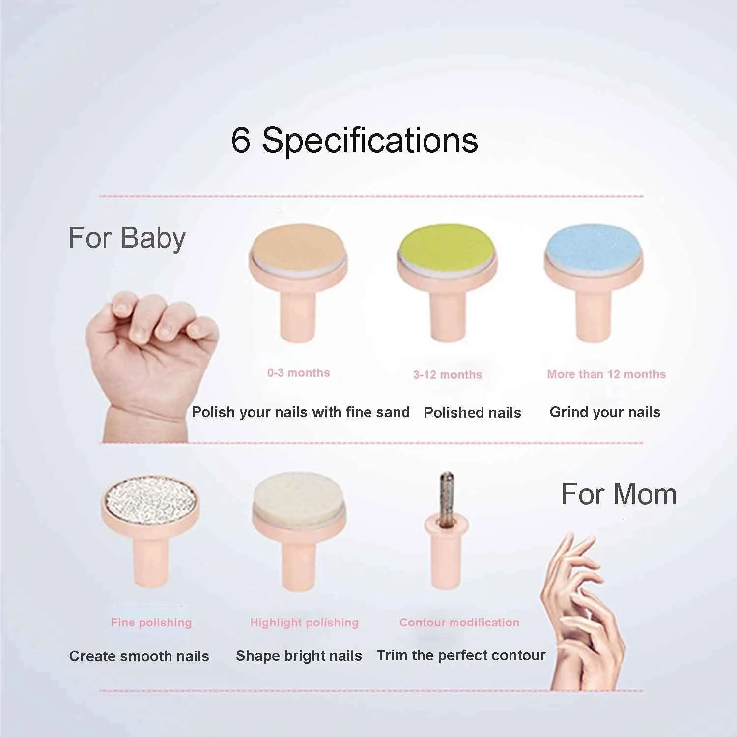 TinyTrim™ Baby Nail Care Kit